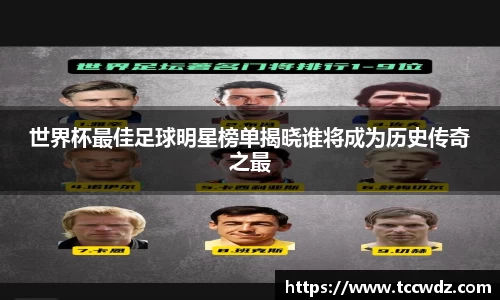世界杯最佳足球明星榜单揭晓谁将成为历史传奇之最